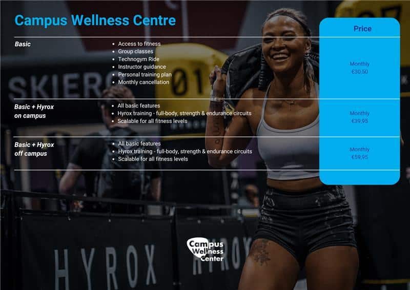 HYROX Campus Wellness Center